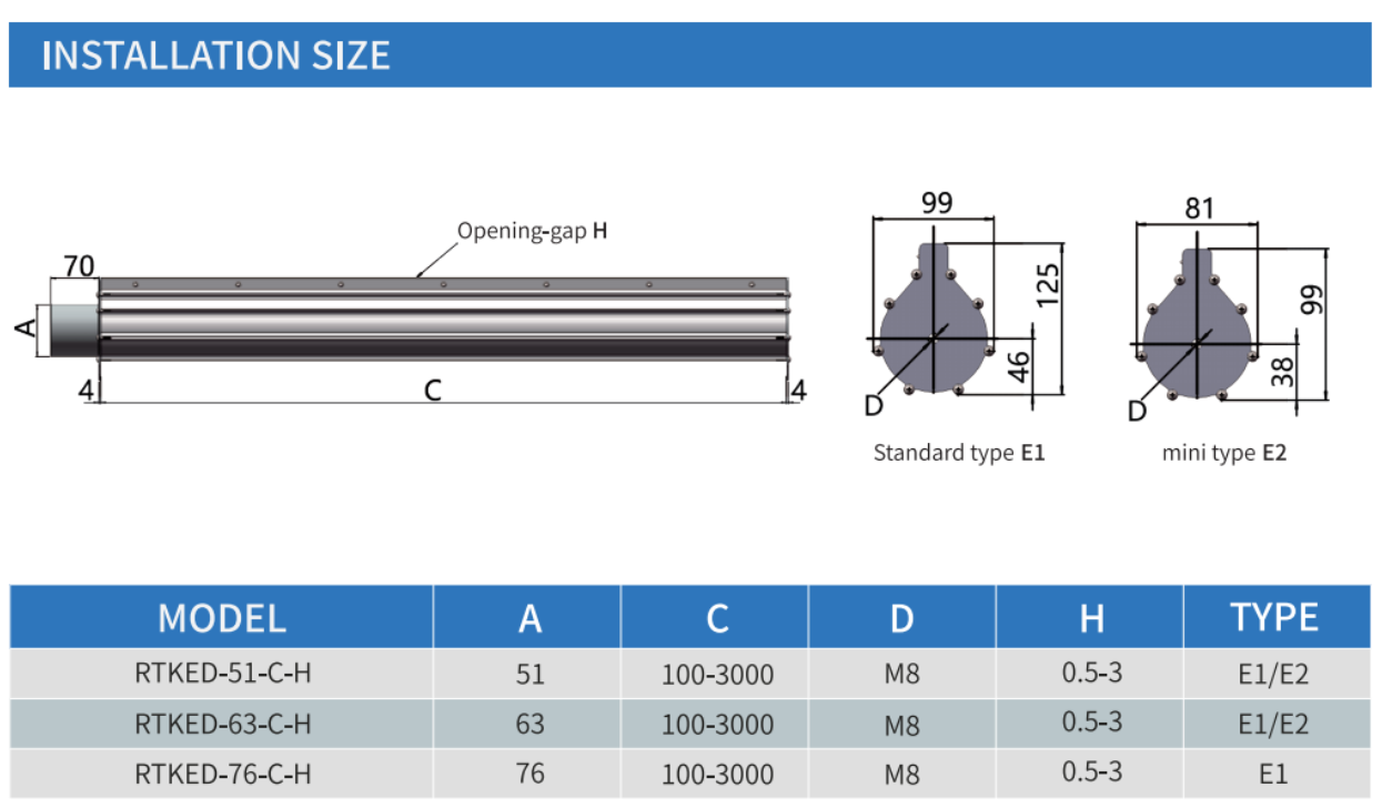 RAETTS Coanda Effect Air Knife RAETTS