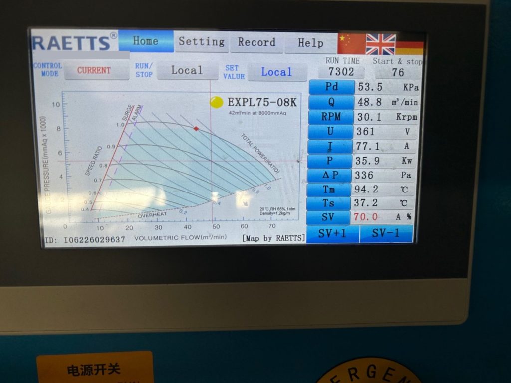 RAETTS air bearing blower for paper mill wwtp (1)