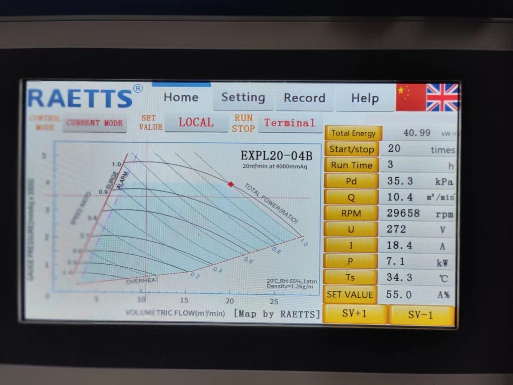 RAETTS portable air bearing blower for Thai wwtp (6)