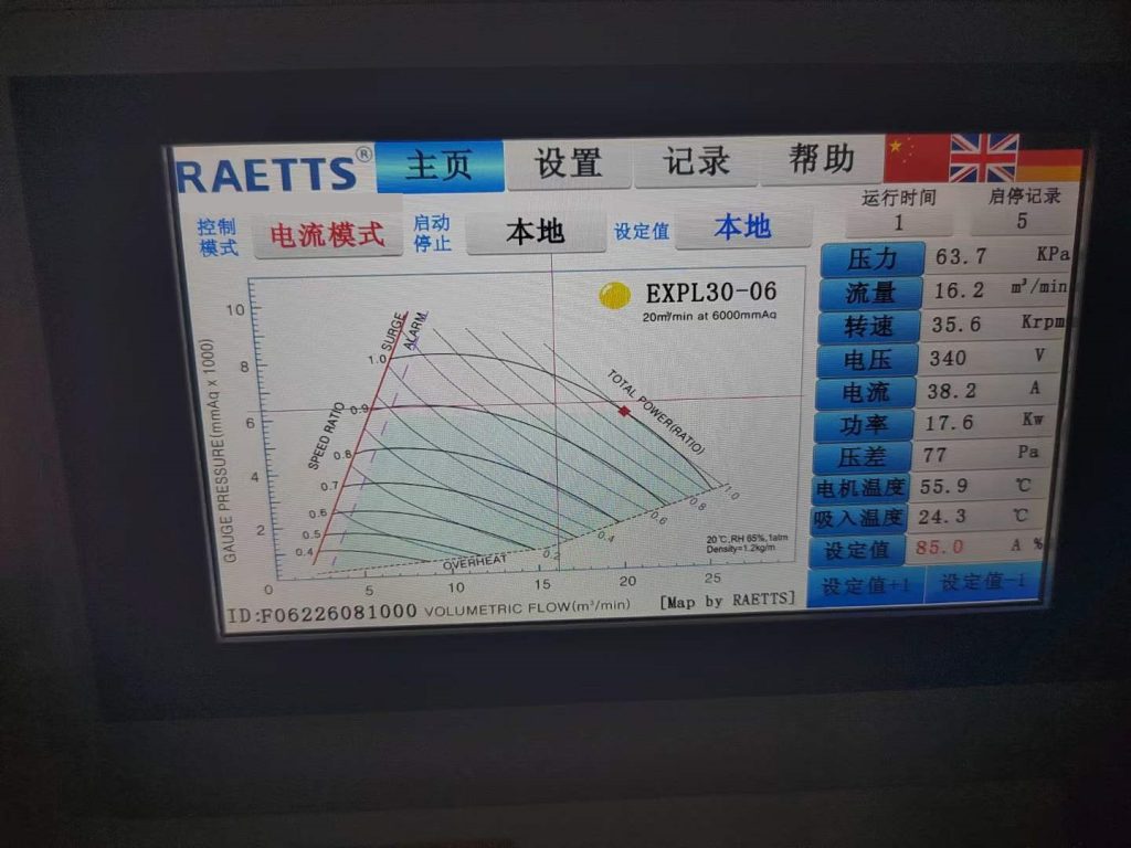 RAETTS turbo blower EXPL30-06 2 for wastewater treatment aeration 3