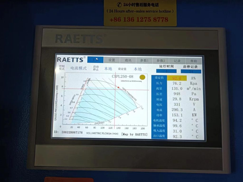 RAETTS maglev blower for paper mill wastewater treatment (1)