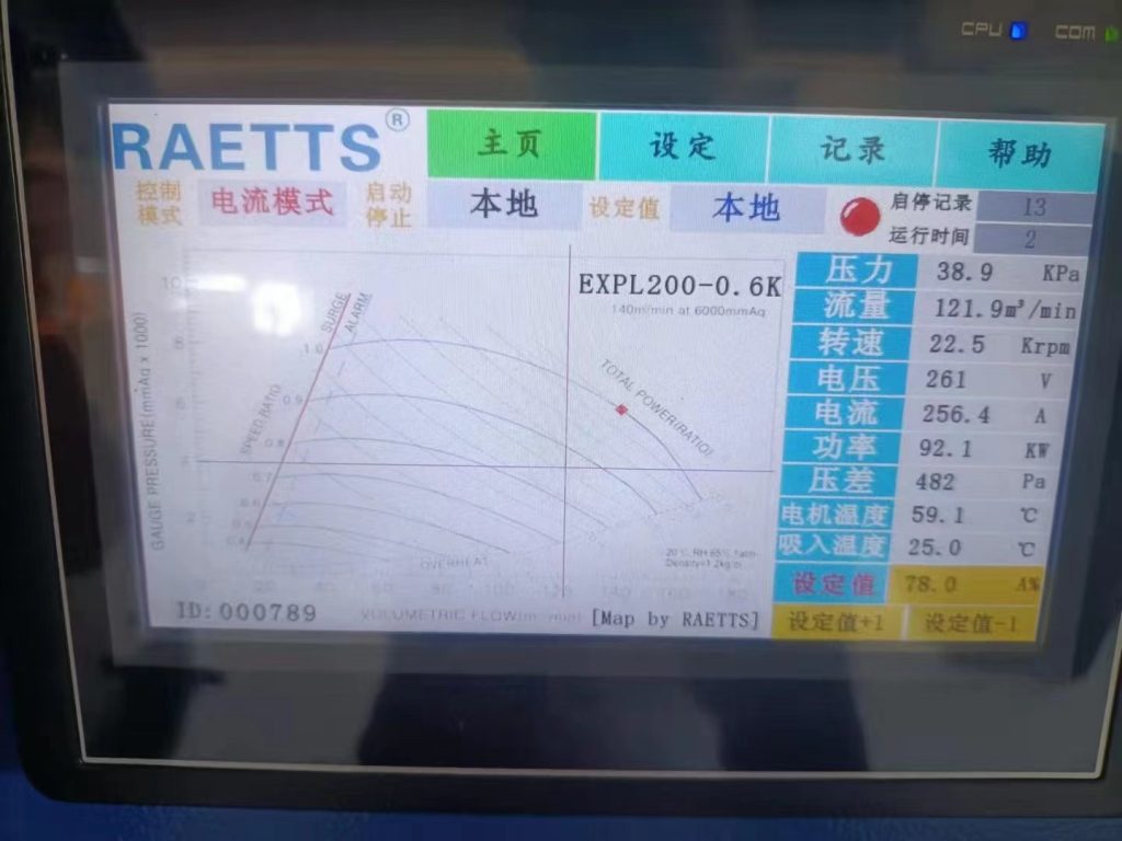 RAETTS 150KW air bearing blower for power plant wwtp (2)