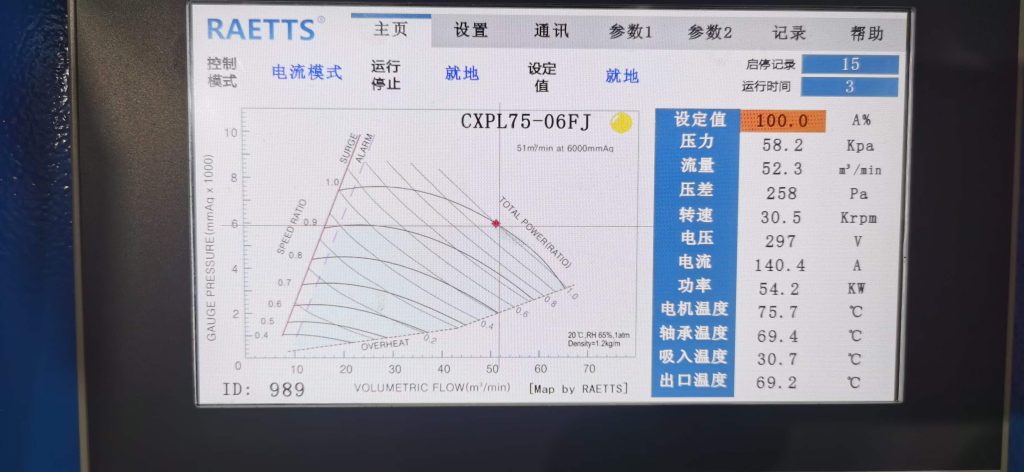 RAETTS 55kw maglev blower for pulp paper mill wastewater treatment (1)