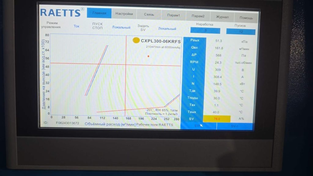 RAETTS maglev blower for Russia's Glazov WWTP (5)