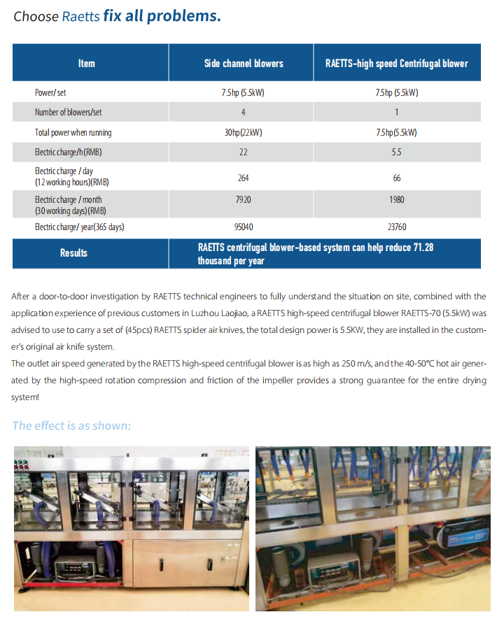 raetts high speed blower and air knife (1)