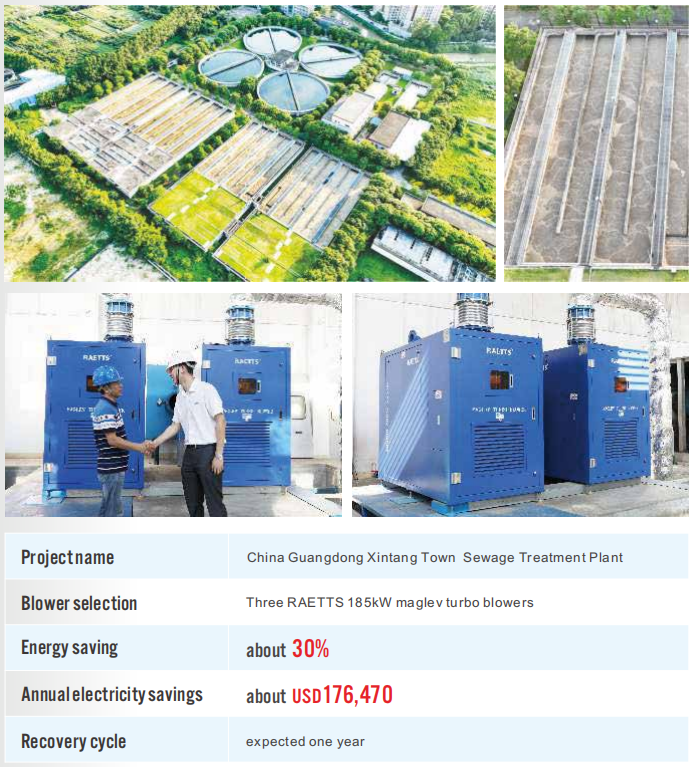 raetts maglev blower feature (2)
